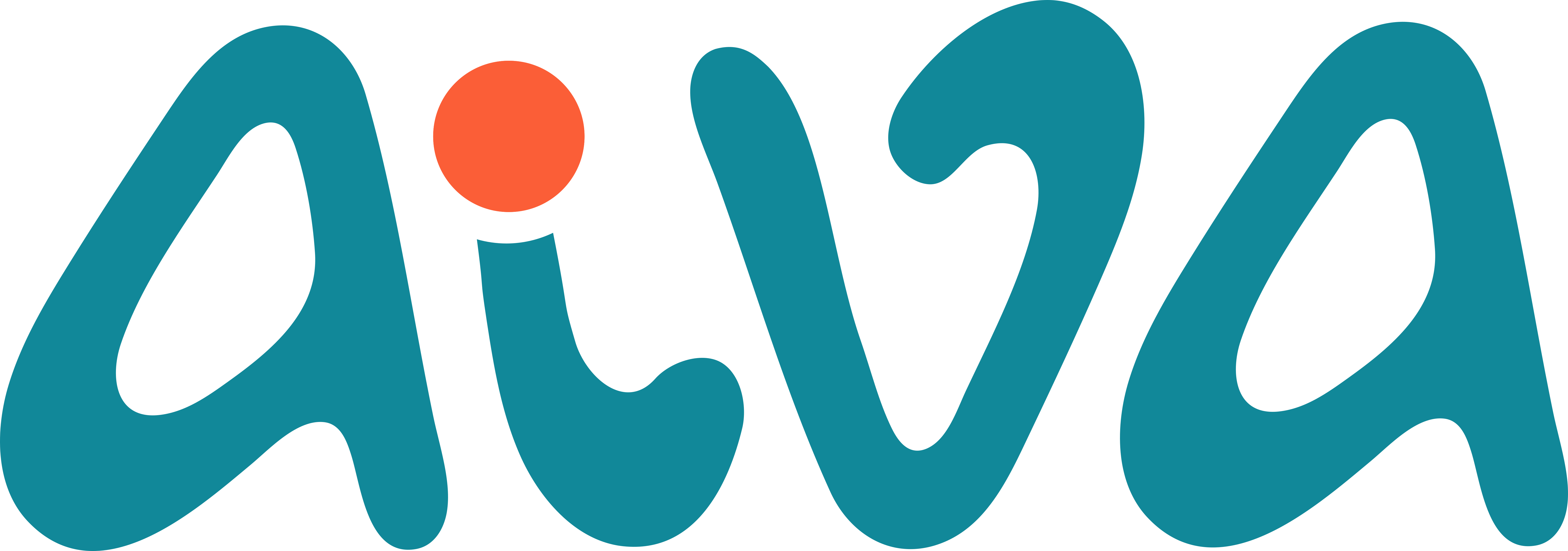 Logo AiVA